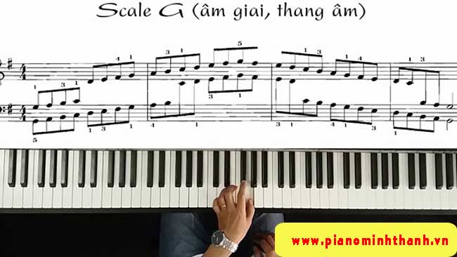 hoc-piano-tai-nha-co-ban