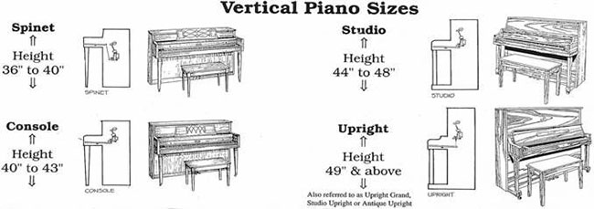 kich-thuoc-dan-piano-upright