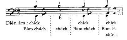 dien am dieu rumba