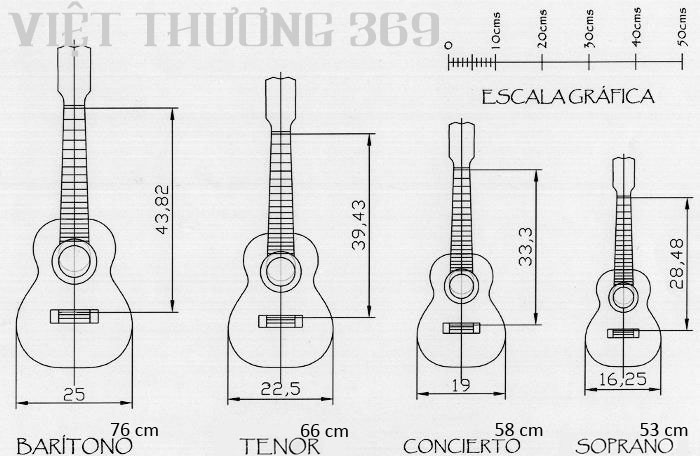 kich-thuoc-dan-ukulele