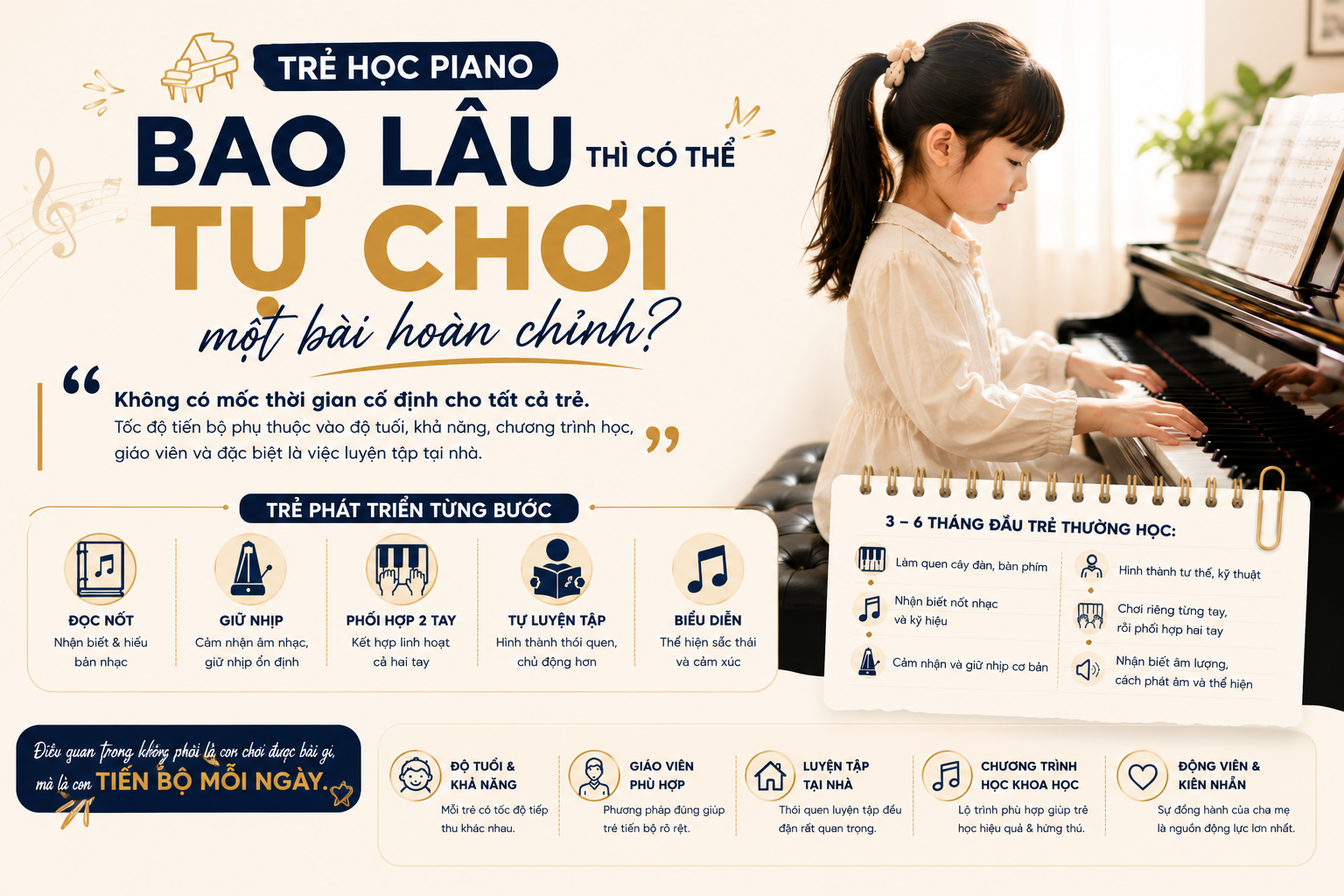 lớp học piano cho trẻ em