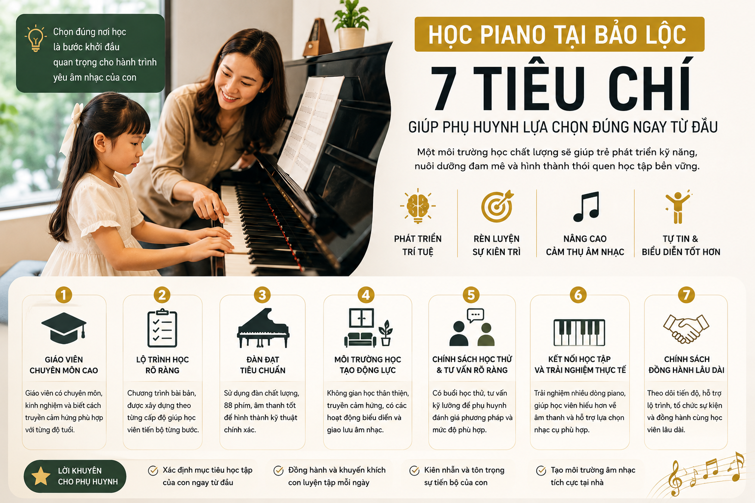 lớp học piano tại Bảo Lộc