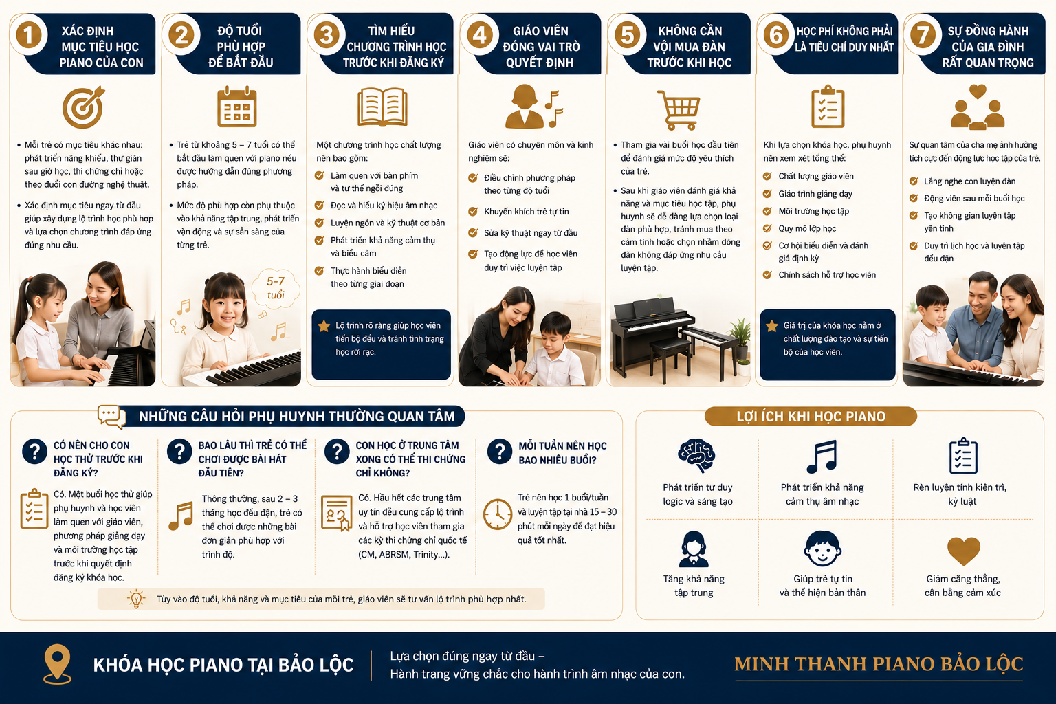 lớp dạy piano tại Bảo Lộc